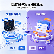 韩城建站-定制网站开发 vs 模板建站：哪个更适合你的企业？